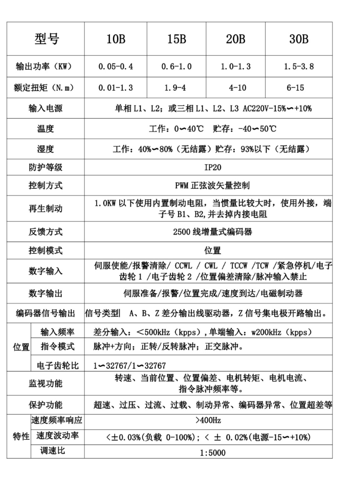 微信圖片_20210414174747